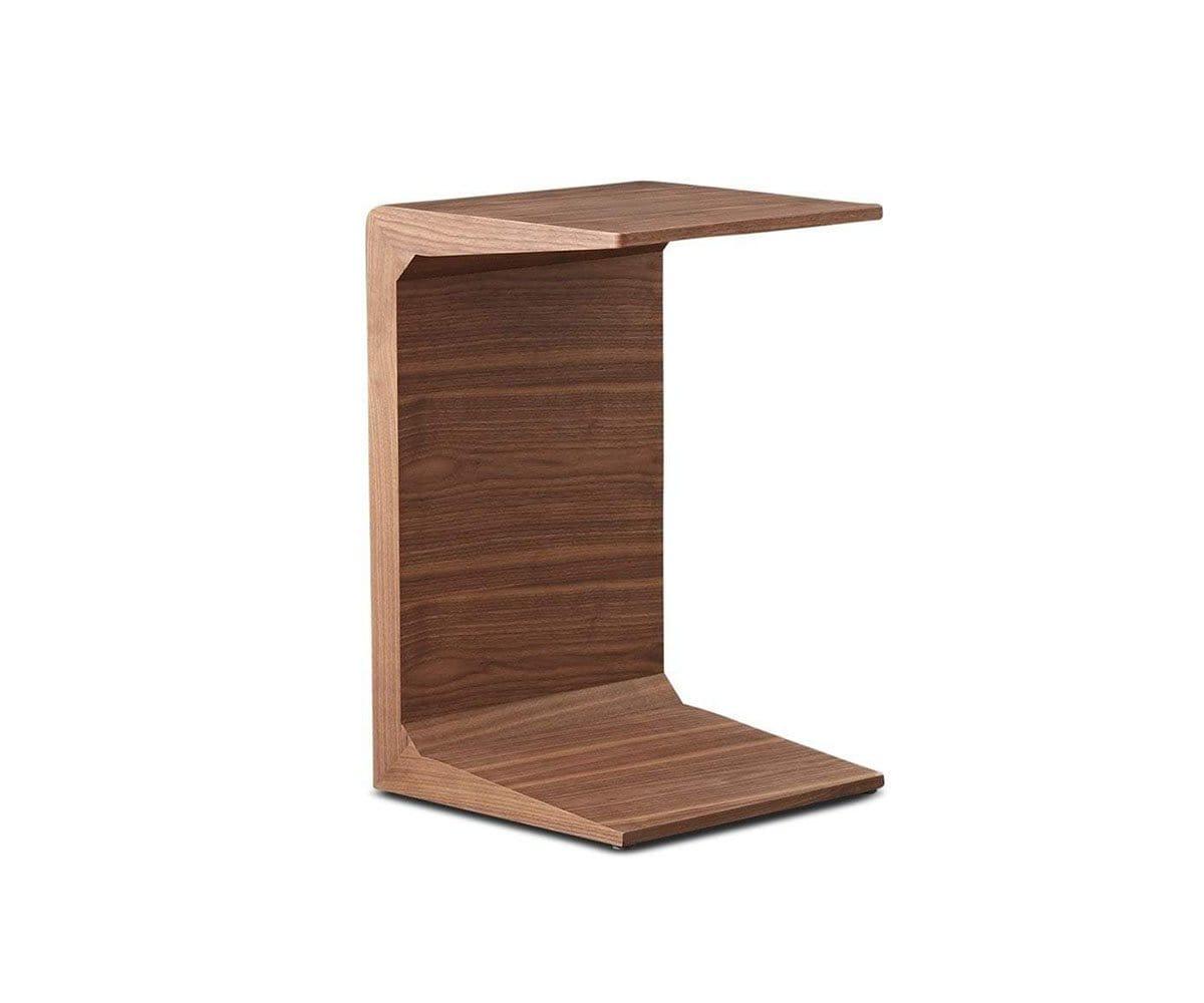 Kirkas C-Table - Image 5