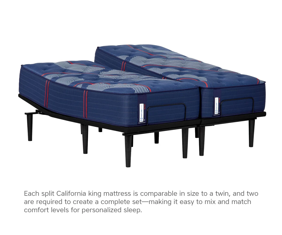 Sealy Albany Firm Mattress - Image 2