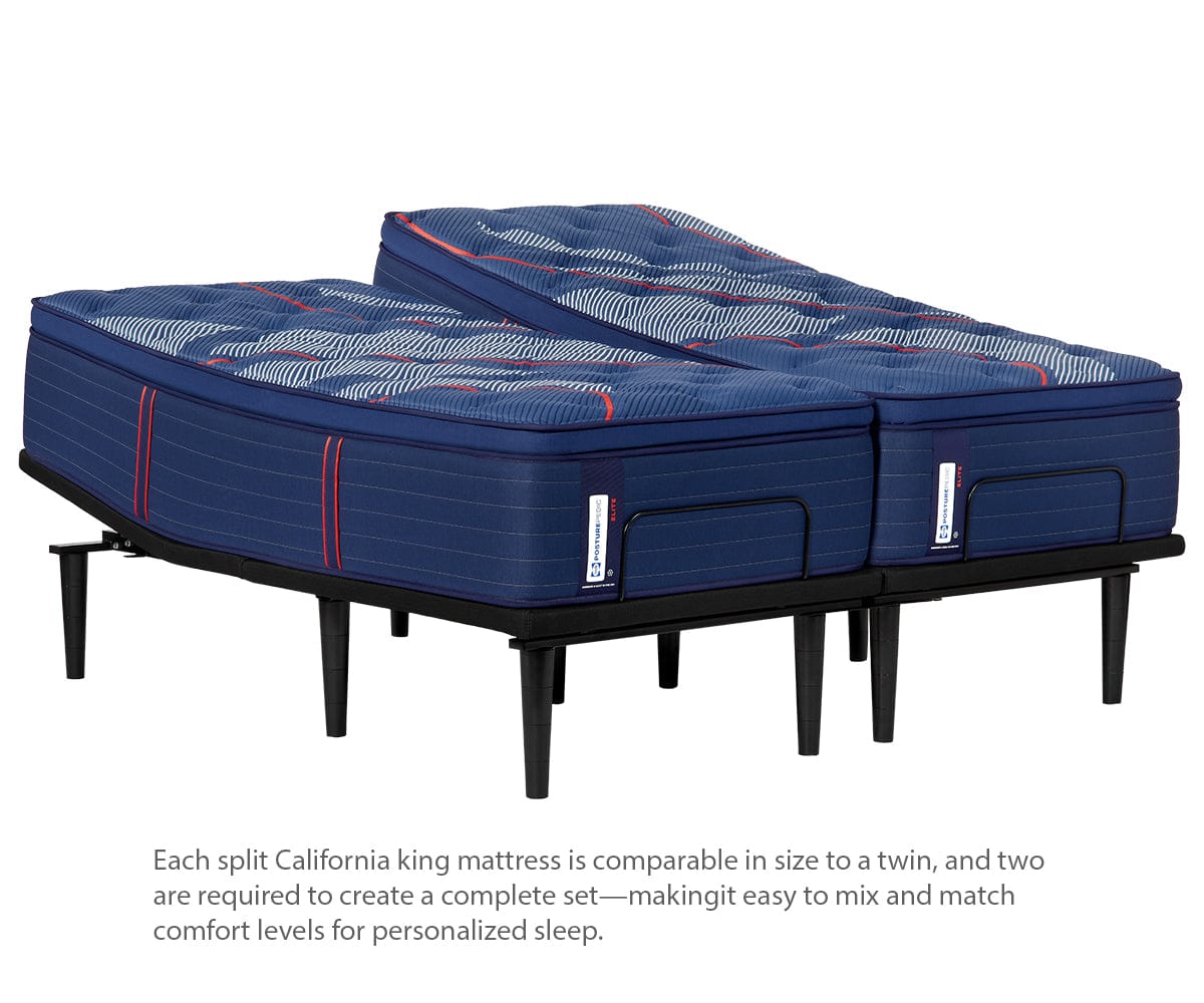 Sealy Albany II Soft Euro Pillow Top Mattress - Image 2